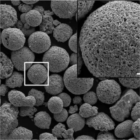 WC-12Co-lämpösuihkutus